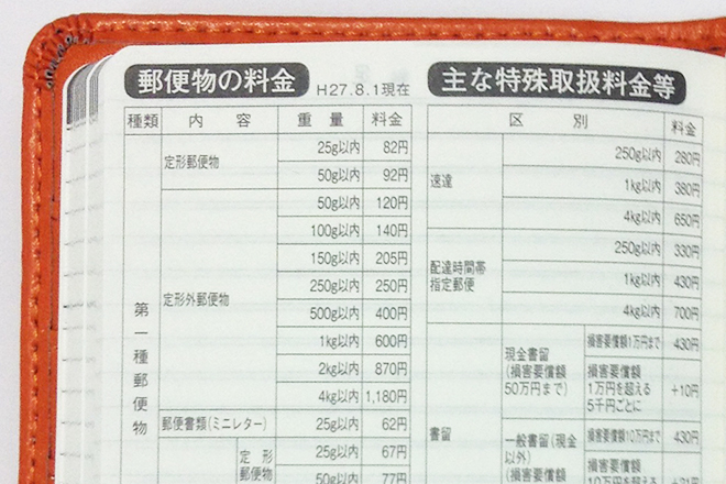 郵便物の料金のページ